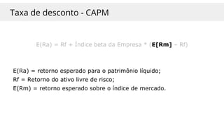 Taxa de desconto - CAPM
E(Ra) = Rf + Índice beta da Empresa * (E[Rm] – Rf)
E(Ra) = retorno esperado para o patrimônio líquido;
Rf = Retorno do ativo livre de risco;
E(Rm) = retorno esperado sobre o índice de mercado.
 