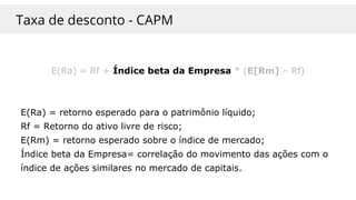 Taxa de desconto - CAPM
E(Ra) = Rf + Índice beta da Empresa * (E[Rm] – Rf)
E(Ra) = retorno esperado para o patrimônio líquido;
Rf = Retorno do ativo livre de risco;
E(Rm) = retorno esperado sobre o índice de mercado;
Índice beta da Empresa= correlação do movimento das ações com o
índice de ações similares no mercado de capitais.
 