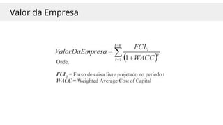 Valor da Empresa
 