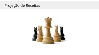 Projeção de Receitas
 