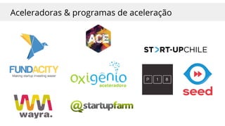 Aceleradoras & programas de aceleração
 
