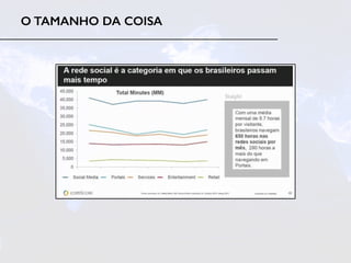 O TAMANHO DA COISA
 