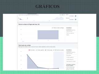 GRÁFICOS
 