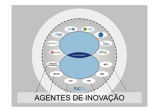 AGENTES DE INOVAÇÃO
                 Ã
 