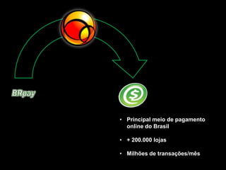 • Principal meio de pagamento
  online do Brasil

• + 200.000 lojas

• Milhões de transações/mês
 
