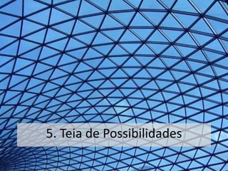 5. Teia de Possibilidades 