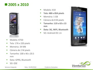 2005 x 2010 Modelo: K750 Tela: 176 x 220 pixels Memória: 34 MB Câmera de 2 M pixels Tamanho: 100 x 46 x 20.5 mm Data: GPRS, Bluetooth SO: OSE Modelo: X10 Tela: 480 x 854 pixels Memória: 1 GB Câmera de 8 M pixels Tamanho: 119 x 63 x 13 mm Data: 3G, WiFi, Bluetooth SO: Android OS 1.6 