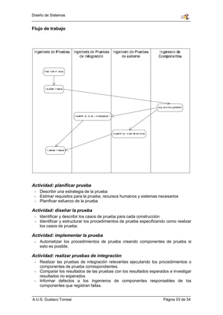 Diseño de Sistemas


Flujo de trabajo




Actividad: planificar prueba
 - Describir una estrategia de la prueba
 - Estimar requisitos para la prueba, recursos humanos y sistemas necesarios
 - Planificar esfuerzo de la prueba

Actividad: diseñar la prueba
 - Identificar y describir los casos de prueba para cada construcción
 - Identificar y estructurar los procedimientos de prueba especificando como realizar
   los casos de prueba.

Actividad: implementar la prueba
 - Automatizar los procedimientos de prueba creando componentes de prueba si
   esto es posible.

Actividad: realizar pruebas de integración
 - Realizar las pruebas de integración relevantes ejecutando los procedimientos o
   componentes de prueba correspondientes.
 - Comparar los resultados de las pruebas con los resultados esperados e investigar
   resultados no esperados.
 - Informar defectos a los ingenieros de componentes responsables de los
   componentes que registran fallas.


A.U.S. Gustavo Torossi                                                Página 53 de 54
 