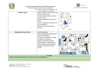 “Escuela de Educación Básica Fiscal “Roberto Espinosa”
Calle Simón Bolívar y Juan Montalvo, Tumbaco.
Tlf: 2370612 e-mail: 17h02101@gmail.com
Sección Matutina –Vespertina
Dirección: Av. Amazonas N34-451 y Av. Atahualpa.
Código postal: 170507 / Quito-Ecuador
Teléfono: 593-2-396-1300 / www.educacion.gob.ec
Sumas y restas Buscar conceptos y términos de las
sumas y de las restas.
Consultar los beneficios de saber
sumar y restar.
Diseñar juegos libres de sumas y
restas.
Crear un juego para compartir con
sus compañeros.
Resolver ejercicios de cálculo
mental
Multiplicación de una cifra. CUARTA SEMANA
¿Por qué debemos memorizar las
tablas de multiplicar?
Consultar los beneficios de saber
las tablas de multiplicar.
Diseñar juegos libres, donde
practiquemos la multiplicación.
Crear problemas para compartir
Resolver ejercicios de cálculo
mental.
TUTORÍA
ASPECTO SOCIOEMOCIONAL (FUNDACION AZULADO/DECE)
 