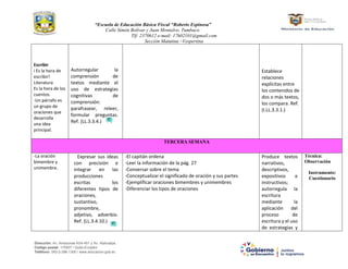 “Escuela de Educación Básica Fiscal “Roberto Espinosa”
Calle Simón Bolívar y Juan Montalvo, Tumbaco.
Tlf: 2370612 e-mail: 17h02101@gmail.com
Sección Matutina –Vespertina
Dirección: Av. Amazonas N34-451 y Av. Atahualpa.
Código postal: 170507 / Quito-Ecuador
Teléfono: 593-2-396-1300 / www.educacion.gob.ec
Escribir
i Es la hora de
escribir!
Literatura
Es la hora de los
cuentos.
-Un párrafo es
un grupo de
oraciones que
desarrolla
una idea
principal.
Autorregular la
comprensión de
textos mediante el
uso de estrategias
cognitivas de
comprensión:
parafrasear, releer,
formular preguntas.
Ref. (LL.3.3.4.)
Establece
relaciones
explícitas entre
los contenidos de
dos o más textos,
los compara. Ref.
(I.LL.3.3.1.)
TERCERA SEMANA
-La oración
bimembre y
unimembre.
Expresar sus ideas
con precisión e
integrar en las
producciones
escritas los
diferentes tipos de
oraciones,
sustantivo,
pronombre,
adjetivo, adverbio.
Ref. (LL.3.4.10.)
-El capitán ordena
-Leer la información de la pág. 27
-Conversar sobre el tema
-Conceptualizar el significado de oración y sus partes
-Ejemplificar oraciones bimembres y unimembres
-Diferenciar los tipos de oraciones
Produce textos
narrativos,
descriptivos,
expositivos e
instructivos;
autorregula la
escritura
mediante la
aplicación del
proceso de
escritura y el uso
de estrategias y
Técnica:
Observación
Instrumento:
Cuestionario
 
