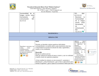 “Escuela de Educación Básica Fiscal “Roberto Espinosa”
Calle Simón Bolívar y Juan Montalvo, Tumbaco.
Tlf: 2370612 e-mail: 17h02101@gmail.com
Sección Matutina –Vespertina
Dirección: Av. Amazonas N34-451 y Av. Atahualpa.
Código postal: 170507 / Quito-Ecuador
Teléfono: 593-2-396-1300 / www.educacion.gob.ec
funcionalidad de la
lengua escrita como
herramienta de
comunicación. Ref.
(LL.3.1.1)
TIC). (Ref.
I.LL.2.11.2.)
Reconoce la
funcionalidad
de la lengua
escrita como
herramienta
de la
comunicación.
Ref. (
I.LL.3.1.1.)
MATEMÁTICA
SEMANA UNO
Reproducir sucesiones con
sumas, restas y
multiplicaciones, con
números naturales, a partir
de ejercicios numéricos.
(Ref. M.3.1.1.)
Inicio
Presenta, en desorden, tarjetas numéricas individuales
correspondientes a un patrón aditivo, para monitorear cómo han
evolucionado las nociones de relación de orden, regularidad y
cambio, en tus estudiantes.
Desarrollo
Recoge los saberes previos
Pide que ordenen las tarjetas de mayor a menor y, una vez ordenado
el patrón, hazles las siguientes preguntas:
¿Cómo cambian los números en esta secuencia?, ¿aumentan o
disminuyen?, ¿cómo disminuyen?, ¿qué se hace a cada número para
formar el siguiente?, ¿qué se repite en la secuencia? Indica que lean
I.M.3.1.1. Aplica
estrategias de cálculo,
los algoritmos de
adiciones,
sustracciones,
multiplicaciones y
divisiones con números
naturales, y la
tecnología en la
construcción
de sucesiones
numéricas crecientes y
decrecientes, y en la
solución de situaciones
cotidianas sencillas
 