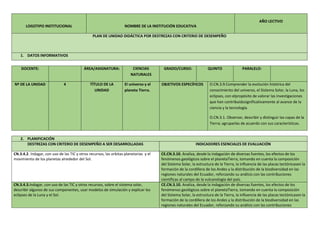 LOGOTIPO INSTITUCIONAL NOMBRE DE LA INSTITUCIÓN EDUCATIVA
AÑO LECTIVO
PLAN DE UNIDAD DIDÁCTICA POR DESTREZAS CON CRITERIO DE DESEMPEÑO
1. DATOS INFORMATIVOS
DOCENTE: ÁREA/ASIGNATURA: CIENCIAS
NATURALES
GRADO/CURSO: QUINTO PARALELO:
Nº DE LA UNIDAD 4 TÍTULO DE LA
UNIDAD
El universo y el
planeta Tierra.
OBJETIVOS ESPECÍFICOS O.CN.3.9.Comprender la evolución histórica del
conocimiento del universo, el Sistema Solar, la Luna, los
eclipses, con elpropósito de valorar las investigaciones
que han contribuidosignificativamente al avance de la
ciencia y la tecnología.
O.CN.3.1. Observar, describir y distinguir las capas de la
Tierra; agruparlas de acuerdo con sus características.
2. PLANIFICACIÓN
DESTREZAS CON CRITERIO DE DESEMPEÑO A SER DESARROLLADAS INDICADORES ESENCIALES DE EVALUACIÓN
CN.3.4.2. Indagar, con uso de las TIC y otros recursos, las orbitas planetarias y el
movimiento de los planetas alrededor del Sol.
CE.CN.3.10. Analiza, desde la indagación de diversas fuentes, los efectos de los
fenómenos geológicos sobre el planetaTierra, tomando en cuenta la composición
del Sistema Solar, la estructura de la Tierra, la influencia de las placas tectónicasen la
formación de la cordillera de los Andes y la distribución de la biodiversidad en las
regiones naturales del Ecuador, reforzando su análisis con las contribuciones
científicas al campo de la vulcanología del país.
CN.3.4.3.Indagar, con uso de las TIC y otros recursos, sobre el sistema solar,
describir algunos de sus componentes, usar modelos de simulación y explicar los
eclipses de la Luna y el Sol.
CE.CN.3.10. Analiza, desde la indagación de diversas fuentes, los efectos de los
fenómenos geológicos sobre el planetaTierra, tomando en cuenta la composición
del Sistema Solar, la estructura de la Tierra, la influencia de las placas tectónicasen la
formación de la cordillera de los Andes y la distribución de la biodiversidad en las
regiones naturales del Ecuador, reforzando su análisis con las contribuciones
 