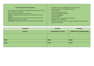 Problemas Específicos del aprendizaje
• Se manifiestan en una imperfecta capacidad de escuchar, pensar, escribir,
hablar, deletrear, comprender.
• Entre los principales trastornos se encuentran
• Dislexia: Incapacidad parcial o total para el aprendizaje de la lectura y
escritura.
• Disgrafía: Perturbación en la realización correcta de formas, tamaños,
direcciones y presiones en la escritura.
• Disortografía: incapacidad de estructurar gramaticalmente el lenguaje.
• Programa de apoyo psicopedagógico o funciones básicas
• Ejercicios previos a los aprendizajes académicos.
• Psicomotricidad.
• Estimulación cognitiva, afectiva
• Programa de Integración sensorial.
• Apoyo Psicopedagógico.
• Funciones Básicas.
• Ejercicios previos a los aprendizajes académicos.
• Adaptación a la metodología.
• Evaluación diferenciada con menor grado de dificultad a las destrezas con
criterio de desempeño.
ELABORADO REVISADO: APROBADO:
DOCENTE COORDINADOR/A DE ÁREA VICERRECTOR (A) /SUBDIRECTOR(A)
FIRMA FIRMA FIRMA
FECHA FECHA FECHA
 