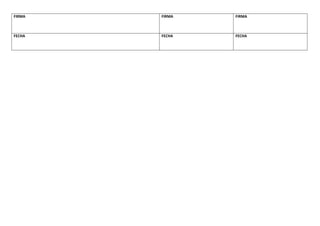 FIRMA FIRMA FIRMA
FECHA FECHA FECHA
 