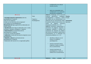 multiplicación en el cálculo
mental y escrito.
• Aplica las propiedades de la
multiplicación en la resolución
de ejercicios y problemas
M. 3. 2. 3.
• Estrategia preguntas exploratorias sobre los
paralelogramos y trapecios.
¿Qué son los trapecios?
¿Cuáles son los elementos de los trapecios?
¿Los trapecios son paralelogramos?
Manipulación de figuras geométricas elaboradas con
cartón o fomix.
• Identificación de las figuras elaboradas como rombo,
romboide, cuadrado, rectángulos y trapecios.
• Determinación de características de los
paralelogramos y trapecios
• Trazo de las clases de trapecios.
• Explicación a través del trazo que los trapecios no son
paralelogramos
• Medición y cálculo de perímetros de los
paralelogramos y trapecios.
• Elaboración del resumen en un organizador gráfico
Texto
Trapecio y
Paralelogramos
I.M.3.7.1. Construye, con el uso de
material geométrico, triángulos,
paralelogramos y trapecios, a partir
del análisis de sus características y la
aplicación de los conocimientos sobre
la posición relativa de dos rectas y las
clases de ángulos; soluciona
situaciones cotidianas. (J.1., I.2.)
I.M.3.7.2. Reconoce características y
elementos de polígonos regulares e
irregulares, poliedros y cuerpos de
revolución; los relaciona con objetos
del entorno circundante; y aplica estos
conocimientos en la resolución de
situaciones problema. (J.1., I.2.)
• Identifica en figuras y en el
entorno el trapecio y
paralelogramos.
• Calcula el perímetro de los
trapecios y realiza un análisis
de sus características.
• Calcula el perímetro de
paralelogramos y realiza un
análisis de sus características.
Técnica:
Prueba
Instrumento
Ejercicios
M. 3. 2. 23. I.M.3.9.1. Utiliza unidades de
 