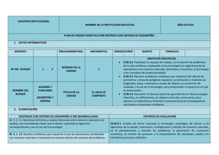 LOGOTIPO INSTITUCIONAL
NOMBRE DE LA INSTITUCIÓN EDUCATIVA AÑO LECTIVO
PLAN DE UNIDAD DIDÁCTICA POR DESTREZA CON CRITERIO DE DESEMPEÑO
1. DATOS INFORMATIVOS
DOCENTE: ÁREA/ASIGNATURA: MATEMÁTICA GRADO/CURSO
:
QUINTO PARALELO:
Nº DEL BLOQUE 1 - 2
NÚMERO DE LA
UNIDAD
3
OBJETIVOS ESPECÍFICOS
 O.M.3.2. Participar en equipos de trabajo, en la solución de problemas
de la vida cotidiana, empleando como estrategias los algoritmos de las
operaciones con números naturales, decimales y fracciones, la tecnología
y los conceptos de proporcionalidad.
 O.M.3.3. Resolver problemas cotidianos que requieran del cálculo de
perímetros y áreas de polígonos regulares; la estimación y medición de
longitudes, áreas, volúmenes y masas de objetos; la conversión de
unidades y el uso de la tecnología, para comprender el espacio en el cual
se desenvuelve.
 O.M.3.4. Descubrir en diversos patrones geométricos en diversos juegos
infantiles, en edificaciones, en objetos culturales, entre otros, para
apreciar la matemática y fomentar la perseverancia en la búsqueda de
soluciones a situaciones cotidianas.
NOMBRE DEL
BLOQUE
ALGEBRA Y
FUNCIONES
GEOMETRÍA Y
MEDIDA
TÍTULO DE LA
UNIDAD
EL AGUA SE
COMPARTE
2. PLANIFICACIÓN
DESTREZAS CON CRITERIO DE DESEMPEÑO A SER DESARROLLADAS CRITERIOS DE EVALUACIÓN
M. 3. 1. 11. Reconocer términos y realizar divisiones entre números naturales con
residuo, con el dividendo mayor que el divisor, aplicando el algoritmo
correspondiente y con el uso de la tecnología.
CE.M.3.1. Emplea de forma razonada la tecnología, estrategias de cálculo y los
algoritmos de la adición, sustracción, multiplicación y división de números naturales,
en el planteamiento y solución de problemas, la generación de sucesiones
numéricas, la revisión de procesos y la comprobación de resultados; explica con
claridad los procesos utilizados.
M. 3. 1. 13. Resolver problemas que requieran el uso de operaciones combinadas
con números naturales e interpretar la solución dentro del contexto del problema.
 