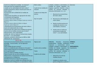 ¿Cuál es la unidad de las medidas de volumen?
¿Para qué sirven las medidas de volumen?
¿Cuáles son los submúltiplos del metro cúbico?
¿Cuántos decímetros cúbicos necesita para hacer un
metro cúbico?
•Conversación de la utilidad de las medidas de
volumen.
• Observación de gráficas con agrupación de cubos.
• Contestación de preguntas
¿Cuántos cubos tiene la figura 1?
¿Cuántos cubos le faltan a la figura 2 para ser como la
figura 1?
¿Cuántos metros cúbicos le faltan a la figura
3 para ser como la figura 2?
• Identificación de características del metro cúbico a
través de la observación de un cubo.
•Presentación del cuadro de las medidas de volumen,
•Lectura de las medidas menores que el metro³
•Denominarlas: como submúltiplos.
•Análisis de cómo se realiza las conversiones simples
del metro³ a sus submúltiplos
•Volumen: aumenta o disminuye de 1000 en 1000
•Realización de conversiones
Metro cúbico
Cuadro de las medidas de
volumen
Cuaderno de trabajo del
alumno
Aquí me quedo
unidades, múltiplos y submúltiplos, en
medidas de tiempo, angulares, de
longitud, superficie, volumen y masa;
justifica los procesos utilizados y
comunica información. (I.1., I.2.)
• Reconoce las características
del metro cúbico.
 Reconoce los submúltiplos de
metro cúbico.
 Realiza transformaciones de
unidades de volumen a sus
submúltiplos y viceversa.
 Analiza cómo se realiza las
conversiones simples del
metro³ a sus submúltiplos.
Ejercicios
M. 3. 2. 18.
•Activación de conocimientos previos a través de la
estrategia Lluvia de ideas, con las siguientes
preguntas:
¿Qué medidas de peso conoces?
¿Cuál es la medida de peso utilizada en el Ecuador?
¿Qué símbolos observas en los productos que compras
en el supermercado?
¿Cómo se mide las medidas de peso?
•Determinación del uso de las medidas de peso.
•Observación y manipulación de material concreto que
contenga pesos en kilogramos.
•Establecimiento de la relación entre gramo y
kilogramo y cuál es la medida más utilizada de las dos.
• Relación entre el kilogramo y su equivalencia a libras,
Páginas web
Cuadros de las medidas
Textos
Cuadernos de trabajo
I.M.3.9.2. Resuelve situaciones
problemáticas variadas empleando
relaciones y conversiones entre
unidades, múltiplos y submúltiplos, en
medidas de tiempo, angulares, de
longitud, superficie, volumen y masa;
justifica los procesos utilizados y
comunica información. (I.1., I.2.)
• Determina el uso de las
medidas de peso.
• Establece la relación entre
gramo y kilogramo y cuál es la
TÉCNICA:
Prueba
INSTRUMENTO:
Cuestionario
 
