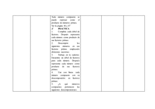Todo número compuesto se
puede expresar como el
producto de números primos.
Ver la página 46 y 47
✔ PRACTICA
1. Completa cada árbol de
factores. Después representa
cada número como producto de
sus factores primos:
2. Descompón los
siguientes números en sus
factores primos empleando
divisiones sucesivas:
3. Trabaja en tu cuderno.
Encuentra un árbol de factores
para cada número. Después
representa cada número como
producto de sus factores
primos:
4. Une con líneas cada
número compuesto con su
descomposición en factores
primos:
5. ¿A qué números
compuestos pertenecen las
siguientes descomposiciones:
 