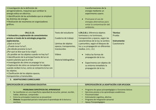 • Investigación de la definición de
aerogeneradores, maquinas que cambian la
energía eólica en eléctrica.
• Identificación de las actividades que se emplean
los distintos de energía.
• Realización de resúmenes en organizadores
gráficos.
transformaciones de la
energía mediante un
experimento casero.
 Promueve el uso de
energías alternativas para
evitar la contaminación del
ambiente.
CN.2.3.13.
• Activación y exploración de conocimientos
previos a través de la estrategia preguntas
exploratorias.
¿Qué es la luz?
, ¿Puedo tocar la luz?,
¿De dónde proviene la luz?,
¿Por qué se dice que la luz viaja?,
¿Es posible ver los objetos cuando no hay luz?
• Identificación de la principal fuente de luz en
nuestro planeta que es el Sol.
• Investigación de cómo se propaga la luz.
• Explicación de cómo se comportan los objetos
cuando reciben la luz, como se comporta la luz con
los objetos.
• Clasificación de los objetos opacos,
transparentes y translucidos.
Texto del estudiante
Cuaderno de trabajo
Láminas de objetos
opacos, transparentes,
translucidos
Videos
Material bibliográfico
I.CN.2.8.1. Diferencia objetos
luminosos y no luminosos,
transparentes y opacos, según las
características de la luz; la sombra
y penumbra, según el bloqueo de
luz; y su propagación en diferentes
medios. (J.3., I.3.)
 Indica las formas de
propagación de la luz.
 Experimenta con objetos de
su entorno inmediato la
propagación de la luz.
Técnica:
Prueba
Instrumento:
Cuestionario
3. ADAPTACIONES CURRICULARES
ESPECIFICACIÓN DE LA NECESIDAD EDUCATIVA ESPECIFICACIÓN DE LA ADAPTACIÓN A SER APLICADA
PROBLEMAS ESPECÍFICOS DEL APRENDIZAJE
• Se manifiestan en una imperfecta capacidad de escuchar, pensar, escribir,
hablar, deletrear, comprender.
• Entre los principales trastornos se encuentran
• Dislexia: Incapacidad parcial o total para el aprendizaje de la lectura y
escritura
• Programa de apoyo psicopedagógico o funciones básicas
• Ejercicios previos a los aprendizajes académicos.
• Psicomotricidad
• Estimulación cognitiva, afectiva
• Programa de Integración sensorial
• Apoyo Psicopedagógico
 
