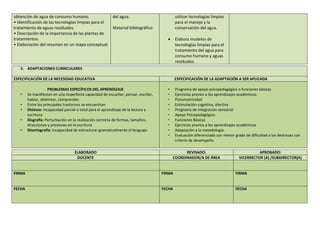 obtención de agua de consumo humano.
• Identificación de las tecnologías limpias para el
tratamiento de aguas residuales.
• Descripción de la importancia de las plantas de
tratamientos.
• Elaboración del resumen en un mapa conceptual.
del agua.
Material bibliográfico
utilizar tecnologías limpias
para el manejo y la
conservación del agua.
 Elabora modelos de
tecnologías limpias para el
tratamiento del agua para
consumo humano y aguas
residuales.
3. ADAPTACIONES CURRICULARES
ESPECIFICACIÓN DE LA NECESIDAD EDUCATIVA ESPECIFICACIÓN DE LA ADAPTACIÓN A SER APLICADA
PROBLEMAS ESPECÍFICOS DEL APRENDIZAJE
• Se manifiestan en una imperfecta capacidad de escuchar, pensar, escribir,
hablar, deletrear, comprender.
• Entre los principales trastornos se encuentran
• Dislexia: Incapacidad parcial o total para el aprendizaje de la lectura y
escritura
• Disgrafía: Perturbación en la realización correcta de formas, tamaños ,
direcciones y presiones en la escritura
• Disortografía: incapacidad de estructurar gramaticalmente el lenguaje.
• Programa de apoyo psicopedagógico o funciones básicas
• Ejercicios previos a los aprendizajes académicos.
• Psicomotricidad
• Estimulación cognitiva, afectiva
• Programa de Integración sensorial
• Apoyo Psicopedagógico
• Funciones Básicas
• Ejercicios previos a los aprendizajes académicos
• Adaptación a la metodología.
• Evaluación diferenciada con menor grado de dificultad a las destrezas con
criterio de desempeño.
ELABORADO REVISADO: APROBADO:
DOCENTE COORDINADOR/A DE ÁREA VICERRECTOR (A) /SUBDIRECTOR(A)
FIRMA FIRMA FIRMA
FECHA FECHA FECHA
 