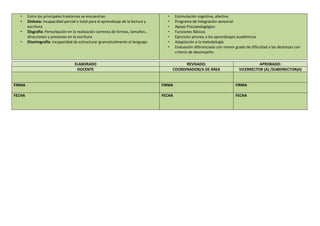 • Entre los principales trastornos se encuentran
• Dislexia: Incapacidad parcial o total para el aprendizaje de la lectura y
escritura
• Disgrafía: Perturbación en la realización correcta de formas, tamaños ,
direcciones y presiones en la escritura
• Disortografía: incapacidad de estructurar gramaticalmente el lenguaje.
• Estimulación cognitiva, afectiva
• Programa de Integración sensorial
• Apoyo Psicopedagógico
• Funciones Básicas
• Ejercicios previos a los aprendizajes académicos
• Adaptación a la metodología
• Evaluación diferenciada con menor grado de dificultad a las destrezas con
criterio de desempeño.
ELABORADO REVISADO: APROBADO:
DOCENTE COORDINADOR/A DE ÁREA VICERRECTOR (A) /SUBDIRECTOR(A)
FIRMA FIRMA FIRMA
FECHA FECHA FECHA
 