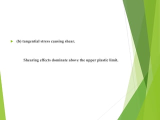  (b) tangential stress causing shear.
Shearing effects dominate above the upper plastic limit.
 