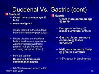 Duodenal Vs. Gastric (cont) Duodenal Onset more common age 25 to 55 never malignant mostly located in the duodenal bulb or immediately post bulbar.  Ulcers distal to the duodenal bulb should raise suspicion for Zollinger-Ellison Syndrome (also c/ multiple frequently occurring duodenal ulcers.) Men 2:1 Women Duodenal 5 times more common than gastric 60-80% have recurrence within one year. Gastric Onset more common age 40 to 70 Benign  more likely @  lesser curvature/  antrum Gastric ulcers are more common @ lesser curvature Malignancies more likely @ greater curvature   1-3% occur in carcinomas 