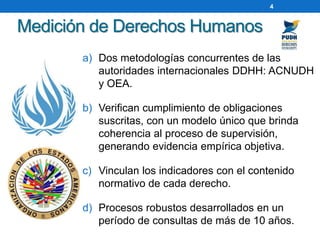 a)Dos metodologías concurrentes de las autoridades internacionales DDHH: ACNUDH y OEA. 
b)Verifican cumplimiento de obliga...