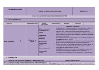LOGOTIPO INSTITUCIONAL
NOMBRE DE LA INSTITUCIÓN EDUCATIVA AÑO LECTIVO
PLAN DE UNIDAD POR DESTREZAS CON CRITERIO DE DESEMPEÑO
1. DATOS INFORMATIVOS
DOCENTE: ÁREA/ASIGNATURA: LENGUA Y
LITERATURA
GRADO/CURSO
:
SEGUNDO PARALELO:
Nº DE LA UNIDAD
3
TÍTULO DE LA
UNIDAD
El kichwa enriquece
la concepción del
mundo
Desarrollo la
conciencia
lingüística
Reconozco los
fonemas y sus
grafías
¡Leo para aprender!
¡Es la hora del
cuento!
OBJETIVOS ESPECÍFICOS
 O.LL.2.2 Valorar la diversidad lingüística y cultural del país mediante el
conocimiento y uso de algunas palabras y frases de las lenguas
originarias, para fortalecer el sentido de identidad y pertenencia.
 O.LL.2.4. Comunicar oralmente sus ideas de forma efectiva mediante el
uso de las estructuras básicas de la lengua oral y vocabulario pertinente a
la situación comunicativa.
 O.LL.2.10. Apropiarse del código alfabético del castellano y emplearlo de
manera autónoma en la escritura
 O.LL.2.5. Leer de manera autónoma textos literarios y no literarios, para
recrearse y satisfacer necesidades de información y aprendizaje.
 O.LL.2.6. Desarrollar las habilidades de pensamiento para fortalecer las
capacidades de resolución de problemas y aprendizaje autónomo
mediante el uso de la lengua oral y escrita.
 O.LL.2.11. Apreciar el uso estético de la palabra, a partir de la escucha y
la lectura de textos literarios, para potenciar la imaginación, la
curiosidad, la memoria y desarrollar preferencias en el gusto literario.
2. PLANIFICACIÓN
DESTREZAS CON CRITERIO DE DESEMPEÑO A SER DESARROLLADAS CRITERIOS DE EVALUACIÓN
LL.2.1.3. Reconocer palabras y expresiones propias de las lenguas originarias y/o
variedades lingüísticas del Ecuador, en diferentes tipos de textos de uso cotidiano, e CE.LL.2.2. Distingue y busca conocer el significado de palabras y expresiones de las
 