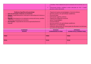 y versátiles. Prever adaptaciones para la evaluación de los alumnos con n. e.
e.
 Comunicación familiar: Establecer canales adecuados de “ida” y “vuelta”
para dar y recibir información
Problemas Específicos del aprendizaje
• Entre los principales trastornos se encuentran
• Dislexia: Incapacidad parcial o total para el aprendizaje de la lectura y
escritura
• Disgrafía: Perturbación en la realización correcta de formas, tamaños
, direcciones y presiones en la escritura
• Disortografía: incapacidad de estructurar gramaticalmente el
lenguaje.
• Programa de apoyo psicopedagógico o funciones básicas
• Ejercicios previos a los aprendizajes académicos.
• Psicomotricidad
• Estimulación cognitiva, afectiva
• Programa de Integración sensorial
• Apoyo Psicopedagógico
• Funciones Básicas
• Ejercicios previos a los aprendizajes académicos
• Adaptación a la metodología
• Evaluación diferenciada con menor grado de dificultad a las destrezas
con criterio de desempeño
ELABORADO REVISADO: APROBADO:
DOCENTE COORDINADOR/A DE ÁREA VICERRECTOR (A) /SUBDIRECTOR(A)
FIRMA FIRMA FIRMA
FECHA FECHA FECHA
 