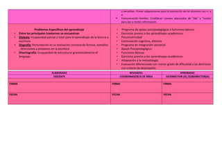 y versátiles. Prever adaptaciones para la evaluación de los alumnos con n. e.
e.
 Comunicación familiar: Establecer canales adecuados de “ida” y “vuelta”
para dar y recibir información
Problemas Específicos del aprendizaje
• Entre los principales trastornos se encuentran
• Dislexia: Incapacidad parcial o total para el aprendizaje de la lectura y
escritura
• Disgrafía: Perturbación en la realización correcta de formas, tamaños
, direcciones y presiones en la escritura
• Disortografía: incapacidad de estructurar gramaticalmente el
lenguaje.
• Programa de apoyo psicopedagógico o funciones básicas
• Ejercicios previos a los aprendizajes académicos.
• Psicomotricidad
• Estimulación cognitiva, afectiva
• Programa de Integración sensorial
• Apoyo Psicopedagógico
• Funciones Básicas
• Ejercicios previos a los aprendizajes académicos
• Adaptación a la metodología
• Evaluación diferenciada con menor grado de dificultad a las destrezas
con criterio de desempeño
ELABORADO REVISADO: APROBADO:
DOCENTE COORDINADOR/A DE ÁREA VICERRECTOR (A) /SUBDIRECTOR(A)
FIRMA FIRMA FIRMA
FECHA FECHA FECHA
 