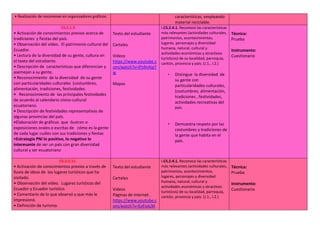 • Realización de resúmenes en organizadores gráficos. características, empleando
material reciclable.
CS.2.1.9
• Activación de conocimientos previos acerca de
tradiciones y fiestas del país.
• Observación del video. El patrimonio cultural del
Ecuador.
• Lectura de la diversidad de su gente, cultura en
el texto del estudiante.
• Descripción de características que diferencian y
asemejan a su gente,
• Reconocimiento de la diversidad de su gente
con particularidades culturales (costumbres,
alimentación, tradiciones, festividades.
• Reconocimiento de las principales festividades
de acuerdo al calendario cívico-cultural
ecuatoriano.
• Descripción de festividades representativas de
algunas provincias del país.
•Elaboración de gráficos que ilustren o
exposiciones orales o escritas de cómo es la gente
de cada lugar cuáles son sus tradiciones y fiestas
•Estrategia PNI lo positivo, lo negativo lo
interesante de ser un país con gran diversidad
cultural y ser ecuatoriano
Texto del estudiante
Carteles
Videos
https://www.youtube.c
om/watch?v=lPs9nAip7
ig
Mapas
I.CS.2.4.1. Reconoce las características
más relevantes (actividades culturales,
patrimonios, acontecimientos,
lugares, personajes y diversidad
humana, natural, cultural y
actividades económicas y atractivos
turísticos) de su localidad, parroquia,
cantón, provincia y país. (J.1., I.2.)
• Distingue la diversidad de
su gente con
particularidades culturales,
(costumbres, alimentación,
tradiciones , festividades,
actividades recreativas del
país.
• Demuestra respeto por las
costumbres y tradiciones de
la gente que habita en el
país.
Técnica:
Prueba
Instrumento:
Cuestionario
CS.2.2.11.
• Activación de conocimientos previos a través de
lluvia de ideas de los lugares turísticos que ha
visitado.
• Observación del video. Lugares turísticos del
Ecuador y Ecuador turístico.
• Comentario de lo que observó y que más le
impresionó.
• Definición de turismo.
Texto del estudiante
Carteles
Videos
Páginas de internet.
https://www.youtube.c
om/watch?v=EeFoxLM
I.CS.2.4.1. Reconoce las características
más relevantes (actividades culturales,
patrimonios, acontecimientos,
lugares, personajes y diversidad
humana, natural, cultural y
actividades económicas y atractivos
turísticos) de su localidad, parroquia,
cantón, provincia y país. (J.1., I.2.)
Técnica:
Prueba
Instrumento:
Cuestionario
 