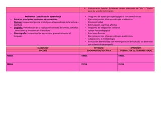  Comunicación familiar: Establecer canales adecuados de “ida” y “vuelta”
para dar y recibir información
Problemas Específicos del aprendizaje
• Entre los principales trastornos se encuentran
• Dislexia: Incapacidad parcial o total para el aprendizaje de la lectura y
escritura
• Disgrafía: Perturbación en la realización correcta de formas, tamaños
, direcciones y presiones en la escritura
• Disortografía: incapacidad de estructurar gramaticalmente el
lenguaje.
• Programa de apoyo psicopedagógico o funciones básicas
• Ejercicios previos a los aprendizajes académicos.
• Psicomotricidad
• Estimulación cognitiva, afectiva
• Programa de Integración sensorial
• Apoyo Psicopedagógico
• Funciones Básicas
• Ejercicios previos a los aprendizajes académicos
• Adaptación a la metodología
• Evaluación diferenciada con menor grado de dificultad a las destrezas
con criterio de desempeño
ELABORADO REVISADO: APROBADO:
DOCENTE COORDINADOR/A DE ÁREA VICERRECTOR (A) /SUBDIRECTOR(A)
FIRMA FIRMA FIRMA
FECHA FECHA FECHA
 