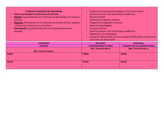 Problemas Específicos del aprendizaje
• Entre los principales trastornos se encuentran
• Dislexia: Incapacidad parcial o total para el aprendizaje de la lectura y
escritura
• Disgrafía: Perturbación en la realización correcta de formas, tamaños
, direcciones y presiones en la escritura
• Disortografía: incapacidad de estructurar gramaticalmente el
lenguaje.
• Programa de apoyo psicopedagógico o funciones básicas
• Ejercicios previos a los aprendizajes académicos.
• Psicomotricidad
• Estimulación cognitiva, afectiva
• Programa de Integración sensorial
• Apoyo Psicopedagógico
• Funciones Básicas
• Ejercicios previos a los aprendizajes académicos
• Adaptación a la metodología
• Evaluación diferenciada con menor grado de dificultad a las destrezas
con criterio de desempeño
ELABORADO REVISADO: APROBADO:
DOCENTE COORDINADOR/A DE ÁREA VICERRECTOR (A) /SUBDIRECTOR(A)
MSc. Teresita Prado A.
MSc. Teresita Prado A. MSc. Teresita Prado A.
FIRMA FIRMA FIRMA
FECHA FECHA FECHA
 