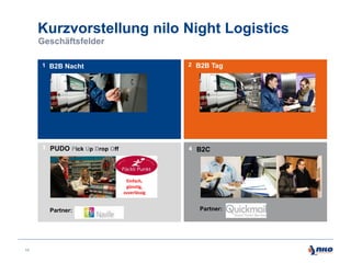 Kurzvorstellung nilo Night Logistics
Geschäftsfelder
1 B2B Nacht

2 B2B Tag

3 PUDO Pick Up Drop Off

4 B2C

Einfach,
günstig,
zuverlässig

Partner:

11

Partner:

 