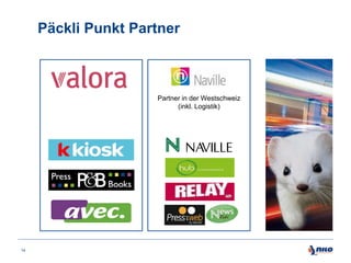 Päckli Punkt Partner

Partner in der Westschweiz
(inkl. Logistik)

14

 
