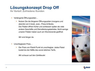 Lösungskonzept Drop Off
Ihr Vorteil: Zufriedene Kunden
 Verlängerte Öffnungszeiten…
 Nutzen Sie die längeren Öffnungszeiten (morgens und
abends) von k kiosk, avec., Press & Books.
Die Filialen öffnen früher und schliessen später als viele
andere Geschäfte und Dienstleistungsbetriebe. Nicht wenige
unserer Filialen haben auch am Wochenende geöffnet
Wir sind länger da.

 Unschlagbarer Preis…
 Der Preis von Päckli Punkt ist unschlagbar. Jedes Paket
kostet bis die Hälfte des sonst üblichen Tarifs.
Wir schauen auf den Geldbeutel.

17

 