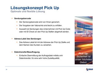 Lösungskonzept Pick Up
Optimale und flexible Lösung
 Sendungsbarcode
 Der Sendungsbarcode wird von Ihnen generiert.
 Die Vorgaben der Valora/nilo sind leicht zu erfüllen.
 Auswahl ob Sendungen des Unternehmen mit Pick Up Code
oder mit ID Check an den Pick Up Stellen abgeholt werden.

 Adress-Label des Sendungen
 Das Adress-Label ist mit der Adresse der Pick Up Stelle und
dem Namen des Kunden zu versehen.

 Datentransfer/Beauftragung
 Einfache Übermittlung der Auftragsdatei mittels xmlDatentransfer, für eine sehr hohe Zustellqualität.

29

Pick Up:
Sicherheit ist
unser höchstes
Gebot.

 