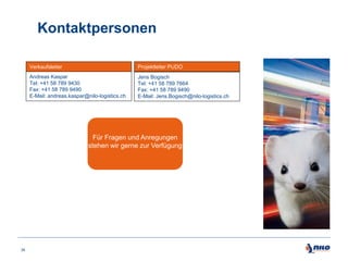 Kontaktpersonen
Verkaufsleiter

Projektleiter PUDO

Andreas Kaspar
Tel: +41 58 789 9430
Fax: +41 58 789 9490
E-Mail: andreas.kaspar@nilo-logistics.ch

Jens Bogisch
Tel: +41 58 789 7664
Fax: +41 58 789 9490
E-Mail: Jens.Bogisch@nilo-logistics.ch

Für Fragen und Anregungen
stehen wir gerne zur Verfügung

34

 