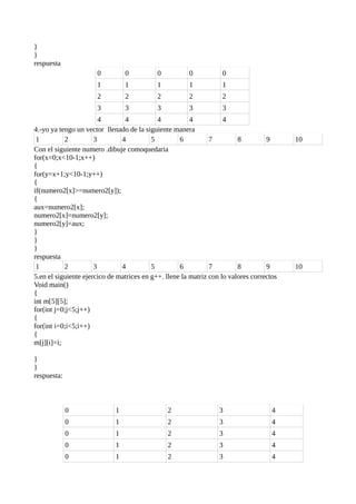 }
}
respuesta
                      0          0          0          0           0
                      1          1          1          1           1
                      2          2          2          2           2
                      3          3          3          3           3
                        4       4           4           4           4
4.-yo ya tengo un vector llenado de la siguiente manera
 1         2          3        4          5         6          7         8         9      10
Con el siguiente numero .dibuje comoquedaria
for(x=0;x<10-1;x++)
{
for(y=x+1;y<10-1;y++)
{
if(numero2[x]>=numero2[y]);
{
aux=numero2[x];
numero2[x]=numero2[y];
numero2[y]=aux;
}
}
}
respuesta
 1         2          3        4          5         6          7         8         9      10
5.en el siguiente ejercico de matrices en g++. llene la matriz con lo valores correctos
Void main()
{
int m[5][5];
for(int j=0;j<5;j++)
{
for(int i=0;i<5;i++)
{
m[j][i]=i;

}
}
respuesta:



             0               1                  2                 3                  4
             0               1                  2                 3                  4
             0               1                  2                 3                  4
             0               1                  2                 3                  4
             0               1                  2                 3                  4
 
