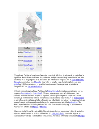 Nombre msnm
Volcán Citlaltépetl 5 610
Volcán Popocatépetl 5 500
Volcán Iztaccíhuatl 5 220
Volcán Sierra Negra 4 580
Fuente: INEGI[5]
El estado de Puebla se localiza en la región central de México, al oriente de la capital de la
república. Su territorio está lleno de contrastes, aunque las cañadas y las serranías son una
constante en la mayor parte de él. El centro del estado está ocupado por él valle de Puebla-
Tlaxcala, compartido con Tlaxcala. Este valle es amplio y de clima templado, con una
altitud de 2.160 metros sobre el nivel del mar (msnm). Forma parte de la provincia
fisiográfica X del Eje Neovolcánico.
El límite poniente del valle de Puebla es la Sierra Nevada, formada esencialmente por los
volcanes Popocatépetl e Iztaccíhuatl. Alcanza alturas superiores a 5.000 msnm. Las
cumbres de estos volcanes ocupan el segundo y tercer puestos por su elevación a nivel
nacional, y normalmente estaban cubiertas de nieve durante todo el año.[6]
El Popocatépetl
es un volcán activo al que se le ha calculado una edad de 23 mil años, y se ha convertido en
uno de los más vigilados del mundo luego del aumento en su actividad volcánica.[7]
La
Sierra Nevada señala el límite poniente del valle Poblano-Tlaxcalteca y la frontera entre
Puebla y los estados de México y Morelos.
Al sureste de la Sierra Nevada, el Eje Neovolcánico alberga numerosos valles de altitudes
menores a medida que se avanza hacia el sur. El valle de Atlixco, de suelos negros, se
localiza al suroeste del valle Poblano-Tlaxcalteca. Al sur de este valle comienza la Mixteca
 