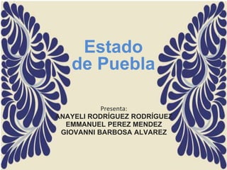 Presenta:
ANAYELI RODRÍGUEZ RODRÍGUEZ
EMMANUEL PEREZ MENDEZ
GIOVANNI BARBOSA ALVAREZ
Estado
de Puebla
 