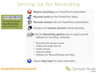 Setting Up for RecordingThe Camtasia Studio Recording Toolbar within PowerPoint.fincaspueblitoandino.blogspot.com