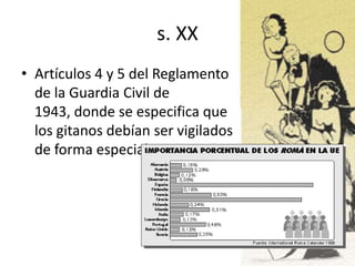 s. XX
• Artículos 4 y 5 del Reglamento
de la Guardia Civil de
1943, donde se especifica que
los gitanos debían ser vigilados
de forma especial.