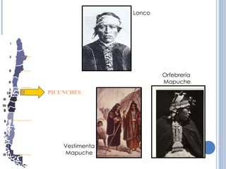 PICUNCHES Lonco  Orfebrería  Mapuche Vestimenta Mapuche 