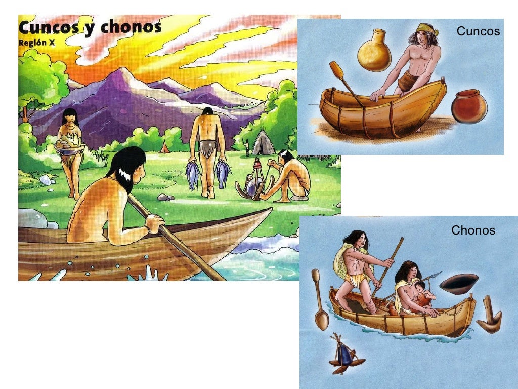 Dibujos De Pueblos Originarios Nuestra Inspiración