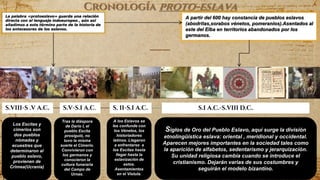 Cronología proto-eslava
La palabra «protoeslavo» guarda una relación
directa con el lenguaje indoeuropeo , aún así
añadimos a este término parte de la historia de
los antecesores de los eslavos.
Los Escitas y
cimerios son
dos pueblos
nómadas y
ecuestres que
determinaron al
pueblo eslavo,
provienen de
Crimea(Ucrania)
S.VIII-S .V A.C.
Tras la diáspora
de Darío I, el
pueblo Escita
prosiguió, no
tuvo la misma
suerte el Cimerio.
Convivieron con
los germanos y
conocieron la
cultura funeraria
del Campo de
Urnas.
S.V-S.I A.C.
A los Eslavos se
les confunde con
los Vénetos, los
historiadores
latinos. Llegaron
a enfrentarse a
los Escitas hasta
llegar hasta la
eslavización de
estos.
Asentamientos
en el Vístula.
S. II-S.I A.C.
Siglos de Oro del Pueblo Eslavo, aquí surge la división
etnolingüística eslava: oriental , meridional y occidental.
Aparecen mejores importantes en la sociedad tales como
la aparición de alfabetos, sedentarismo y jerarquización.
Su unidad religiosa cambia cuando se introduce el
cristianismo. Dejarán varias de sus costumbres y
seguirán el modelo bizantino.
S.I A.C.-S.VIII D.C..
A partir del 600 hay constancia de pueblos eslavos
(abodritas,sorabos vénetos, pomeranios).Asentados al
este del Elba en territorios abandonados por los
germanos.
 