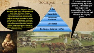 Sociedad
6
Kniaz
Sacerdote
Aristócratas
Patriarcas
Guerreros
Esclavos, Mujeres y niños
La sociedad eslava temprana era una
sociedad tribal típica, descentralizada
de la Edad del Hierro Europa,
organizada en jefaturas locales. Se
agrupaban en clanes familiares de
carácter patriarcal, unidos a su vez en
federaciones dirigidas por ancianos;
donde aparece la organización militar.
Este pueblo no crece como potencia
debido al particularismo tribal de las
clases dominantes. (No se anexionan
a otros pueblos).pueblos).
El hombre guerrero y
comerciante y agricultor,
orfebre… Mientras que
las mujeres se
encargaban del rebaño y
recolección de frutos y el
cuidado del hogar y
pueril.
 