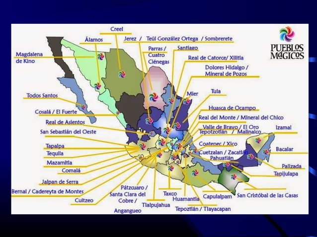 Pueblos Indígenas Actuales de México | PPT