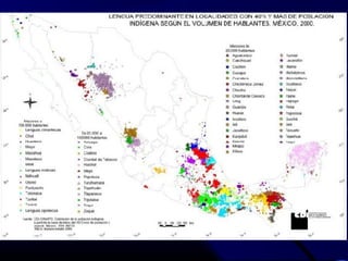 Pueblos Indígenas Actuales de México | PPT